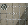 Razor Wire fencing: